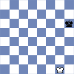 Prithu - Shuvalova (chess.com INT, 2023)