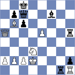 Paravyan - Koellner (chess.com INT, 2024)