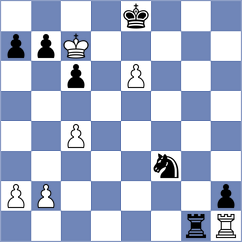 Lucas - Shkapenko (chess.com INT, 2024)