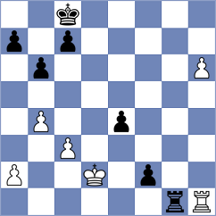 Kostiukov - Mamedjarova (chess.com INT, 2024)