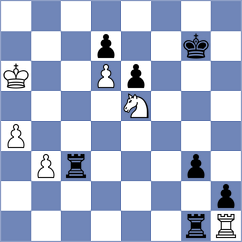 Kovacevic - Runets (chess.com INT, 2022)