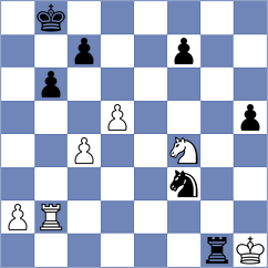 Proudian - Flynn (chess.com INT, 2022)