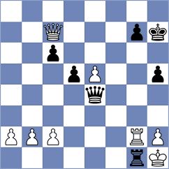Grbac - Oro (chess.com INT, 2024)
