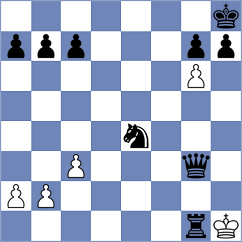 Gersov - Moreira (Chess.com INT, 2021)