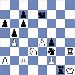 Estrada Nieto - Kujawski (chess.com INT, 2024)
