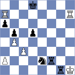 Bobomurodova - Cagara (chess.com INT, 2024)
