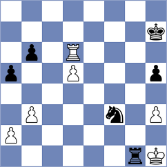 Grigorian - Gaehwiler (chess.com INT, 2021)