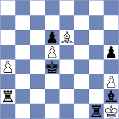 Daroczi - Do Nascimento (chess.com INT, 2023)