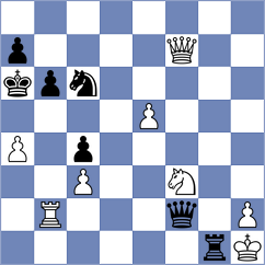 Agibileg - Niemann (chess.com INT, 2024)