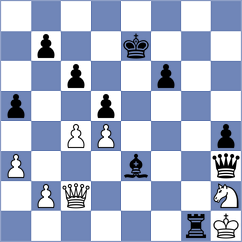 Ezat - Gracia Alvarez (chess.com INT, 2023)