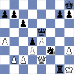 Kostiukov - Md. (chess.com INT, 2023)