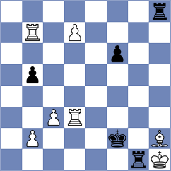 Lakshmi - Aksu (chess.com INT, 2022)