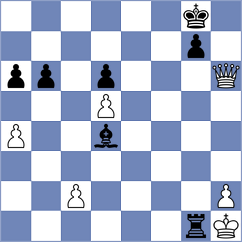 Revaliente Montoya - Kanyamarala (chess.com INT, 2024)