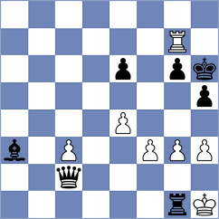 Muha - Mouhamad (Chess.com INT, 2020)