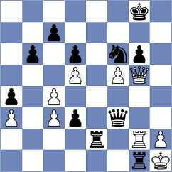 Schrik - Koziorowicz (chess.com INT, 2022)