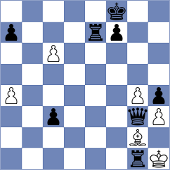 Afanasieva - Dronavalli (chess.com INT, 2024)