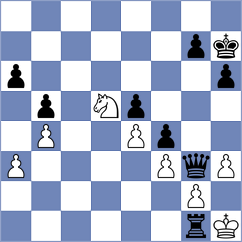Deuer - Sanchez Alvares (chess.com INT, 2021)