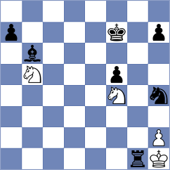 Shulyakova - Petrukhina (chess.com INT, 2021)