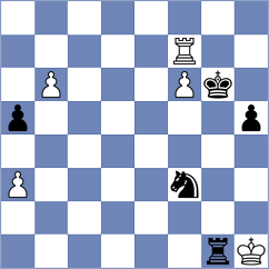 Mirzanurov - Tarnowska (chess.com INT, 2024)