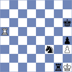 Heydarli - Damjanovic (chess.com INT, 2024)