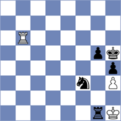 Bogaudinov - Hong (chess.com INT, 2024)