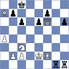 Rozhkov - Sailer (chess.com INT, 2023)