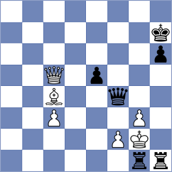 Ruiz Sanchez - Weetik (Chess.com INT, 2020)
