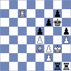 Savic - Sharifov (chess.com INT, 2022)