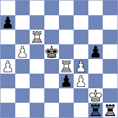 Bulmaga - Csonka (chess.com INT, 2024)