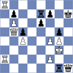 Avila Bautista - Skatchkov (chess.com INT, 2024)