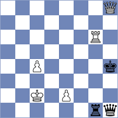 Daneshvar - Krzyzanowski (chess.com INT, 2024)