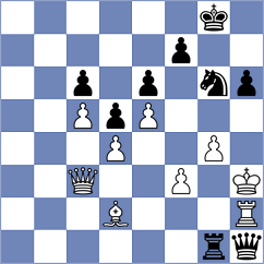 Ogloblin - Maiorov (chess.com INT, 2021)