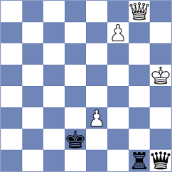 Ozalp - Feng (chess.com INT, 2023)