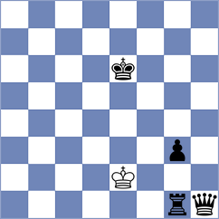 Milanovic - Vega Gutierrez (chess.com INT, 2022)