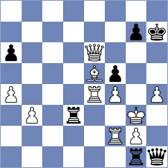 Siva - Le Tuan Minh (chess.com INT, 2021)