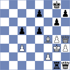 Muhammad - Rahman (Chess.com INT, 2020)