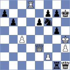 Grot - Degenbaev (chess.com INT, 2021)
