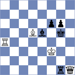 Piwari - Doluweera (Chess.com INT, 2021)