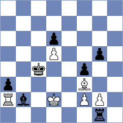 De Souza - Gulkov (Chess.com INT, 2021)