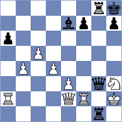 Grafil - Lazavik (chess.com INT, 2021)