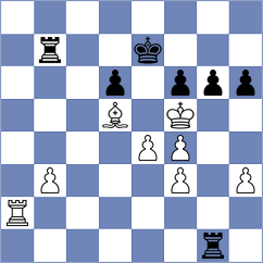 Porozhnyak - Deveci (chess.com INT, 2024)