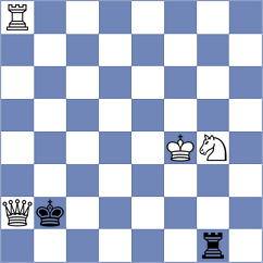 Mahdavi - Cella (chess.com INT, 2023)