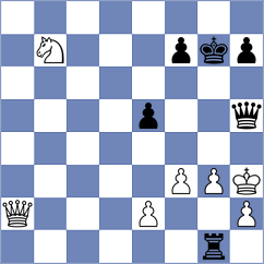Buenafe Moya - Grinev (chess.com INT, 2024)