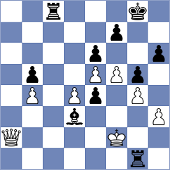 Makhlouf - Ozbay (Chess.com INT, 2020)