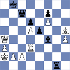 Flis - Mirzanurov (chess.com INT, 2023)