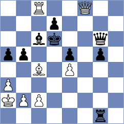 Forgacs - Prohorov (chess.com INT, 2023)