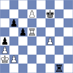 Parfenov - Lopez Martinez (chess.com INT, 2023)