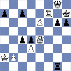 Cohen Revivo - Bousmaha (chess24.com INT, 2020)