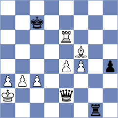 Erdogmus - Shimelkov (Chess.com INT, 2021)