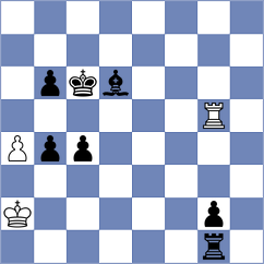 Spichkin - Godzwon (chess.com INT, 2024)